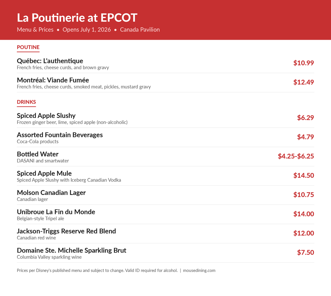 La-Poutinerie-Menu