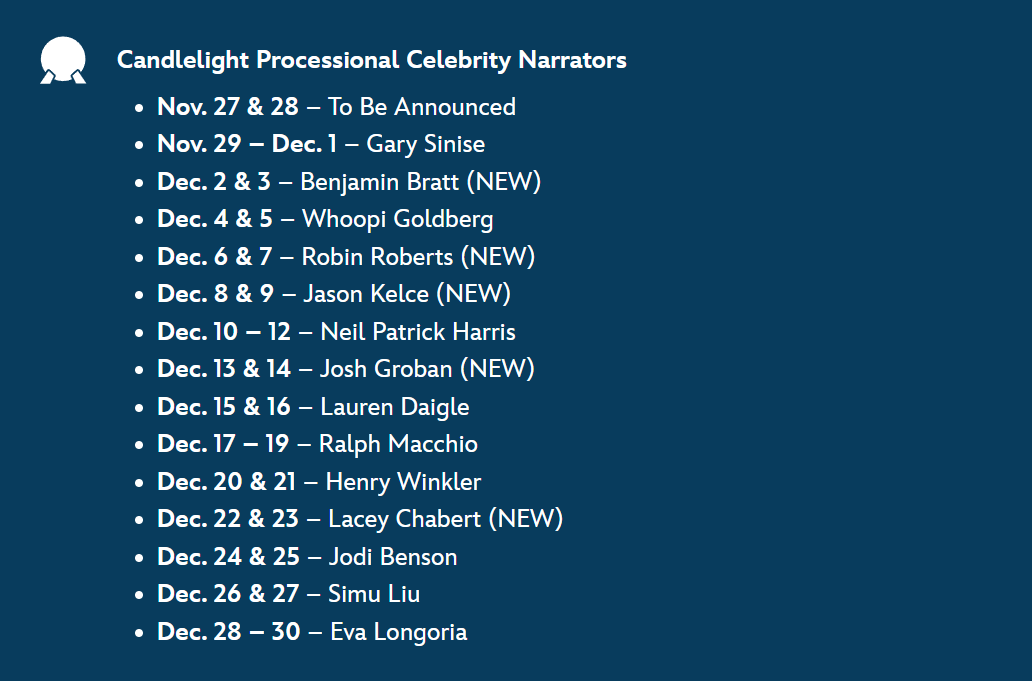 Updated 2026 Candlelight Processional